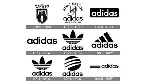 adidas wikipédia|adidas background history.